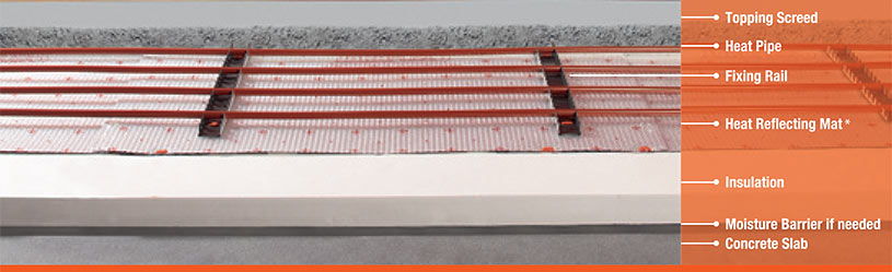 Hydronic underfloor heating installation